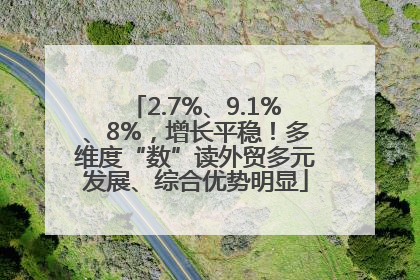 2.7%、9.1%、8%，增长平稳！多维度“数”读外贸多元发展、综合优势明显
